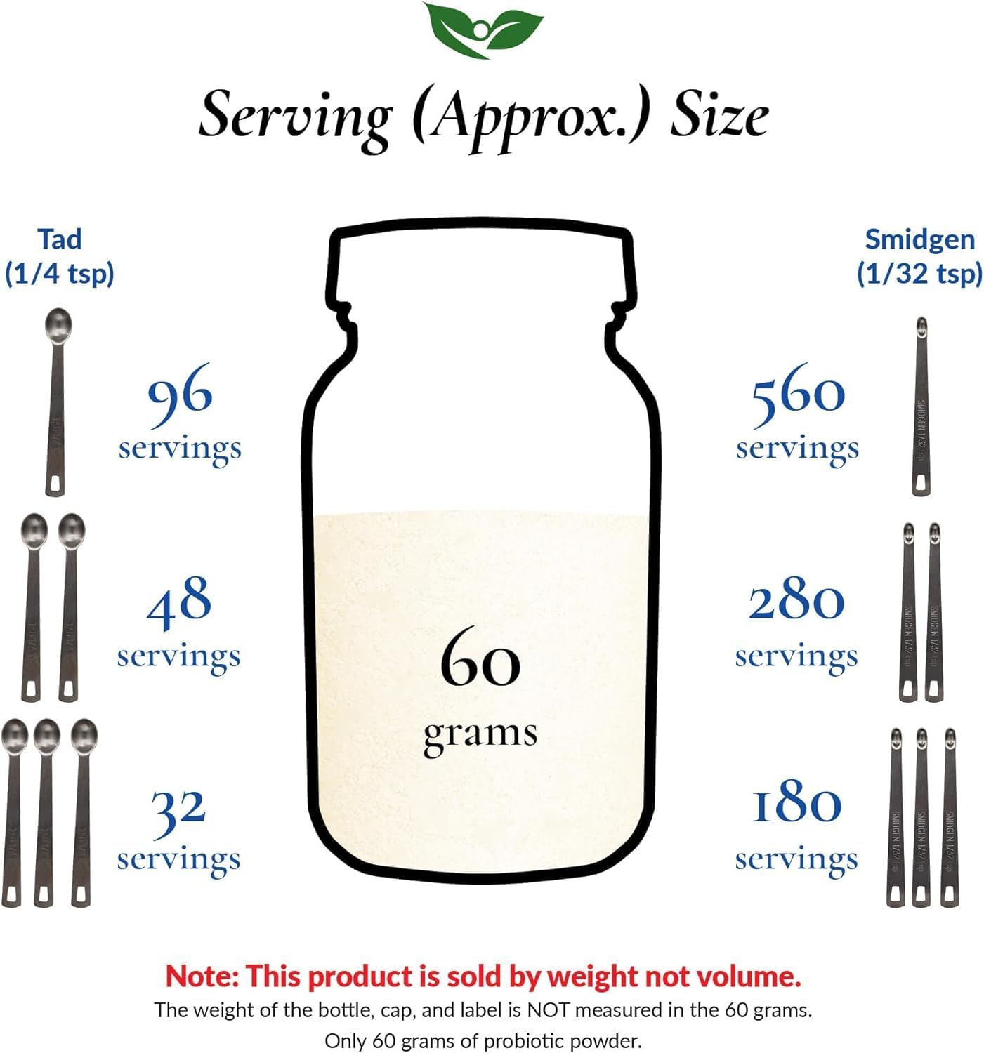 Foods For Gut Lactobacillus Acidophilus Probiotic Powder 200 Billion cfu's | Made in USA | No Additives | Direct from Manufacturer | No Third-Party