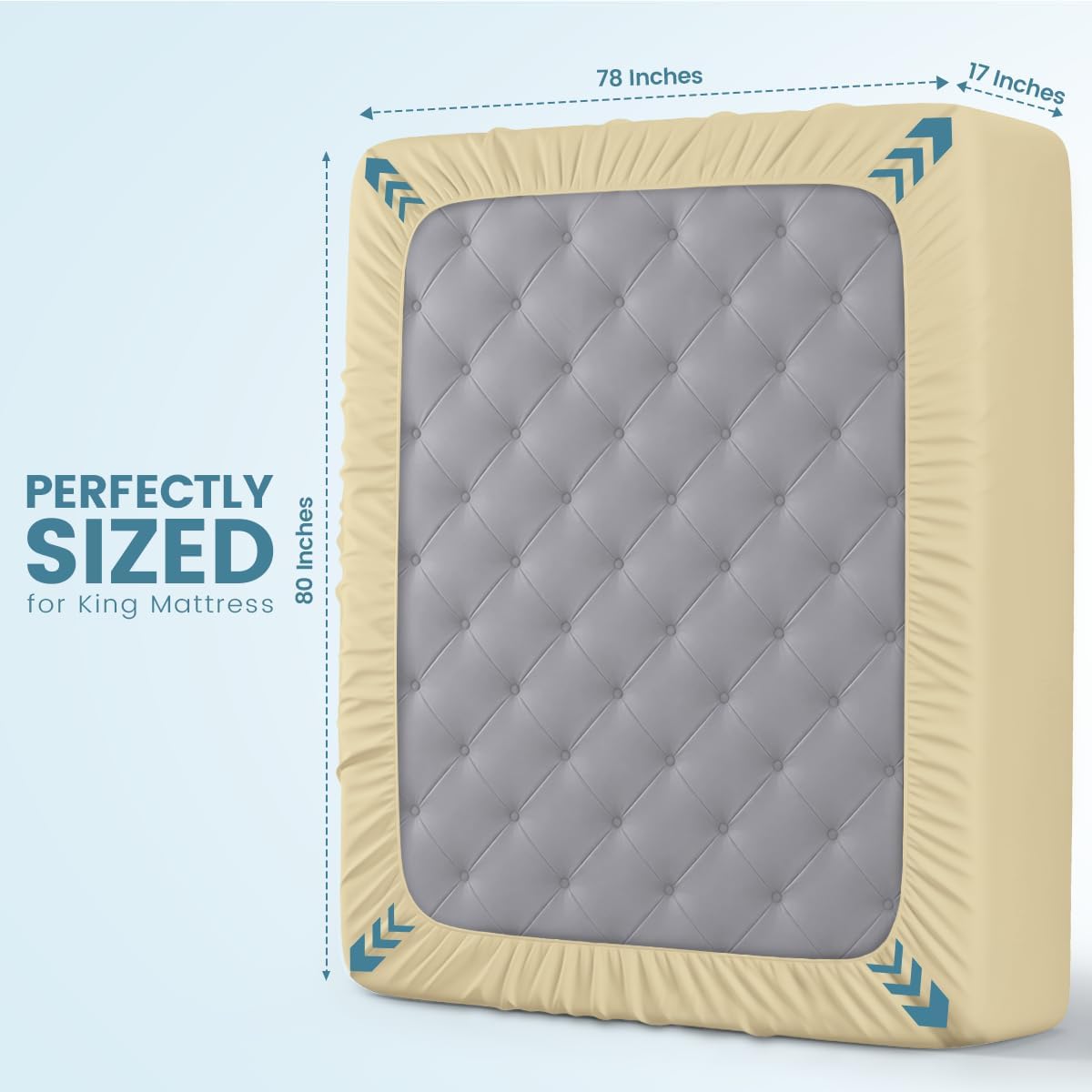 Waterproof Queen Size Mattress Protector fits Upto 17" deep Mattresses | Utopia Bedding 200 GSM Soft & Breathable Mattress Cover, Dirt-Proof, Noiseless, Machine Washable Fitted Sheet Style, White