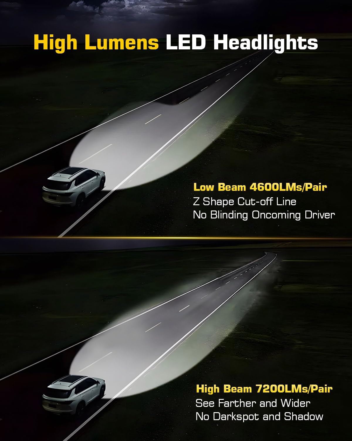 5x7 7x6 Inches LED Headlights H6054 Hi/Low Sealed Beam DOT/SAE Headlamps