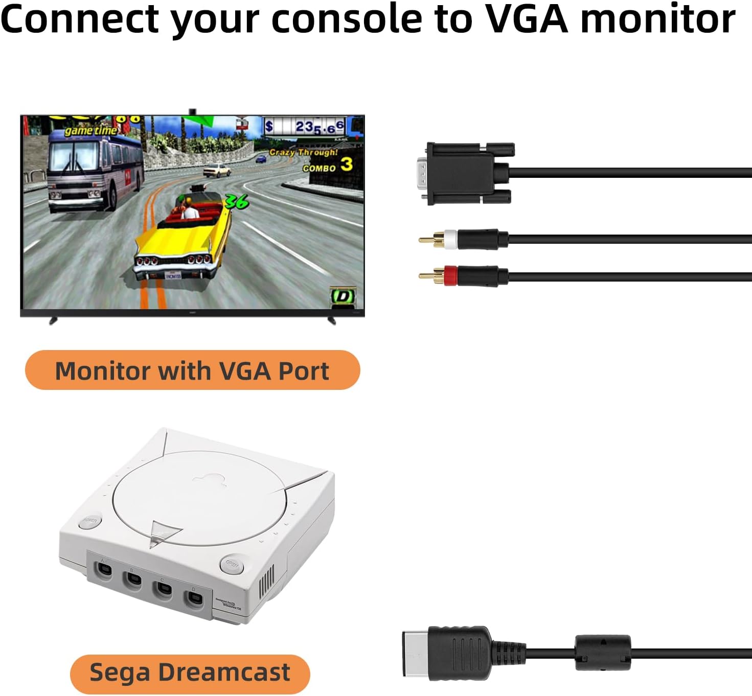 Mcbazel VGA AV Audio Video Cable for Sega Dreamcast