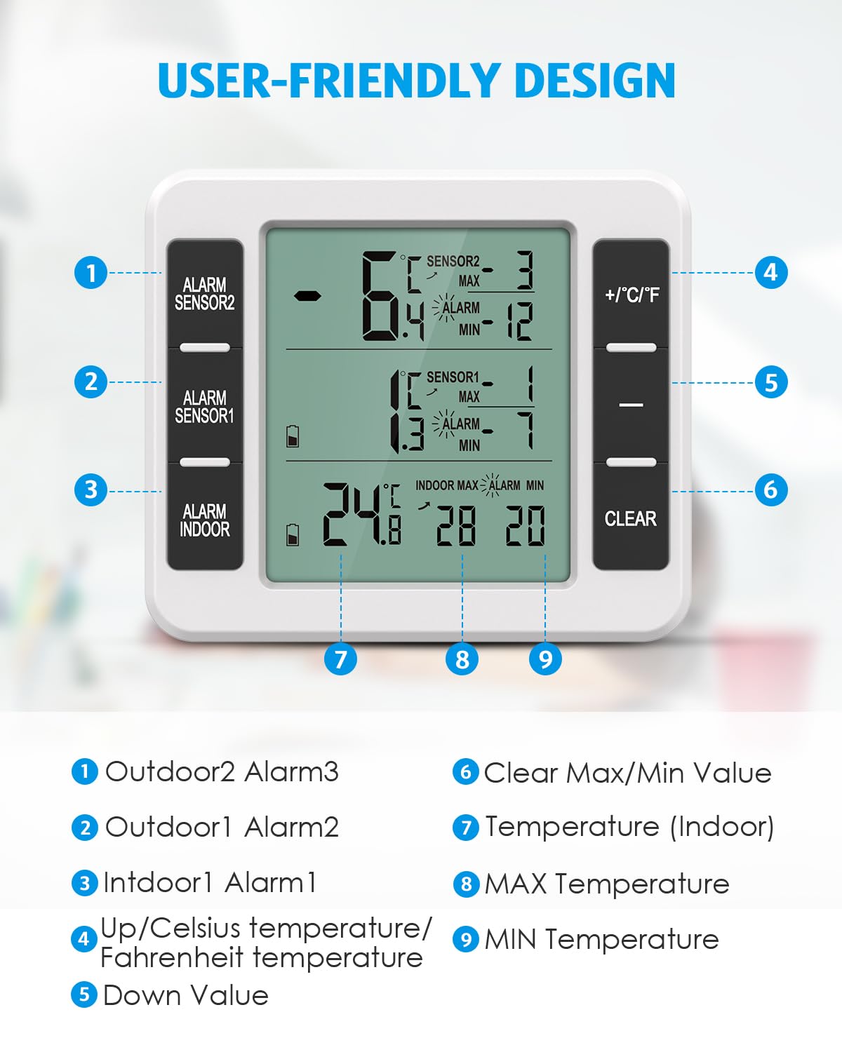 AMIR Refrigerator Thermometer, Wireless Indoor Outdoor Thermometer
