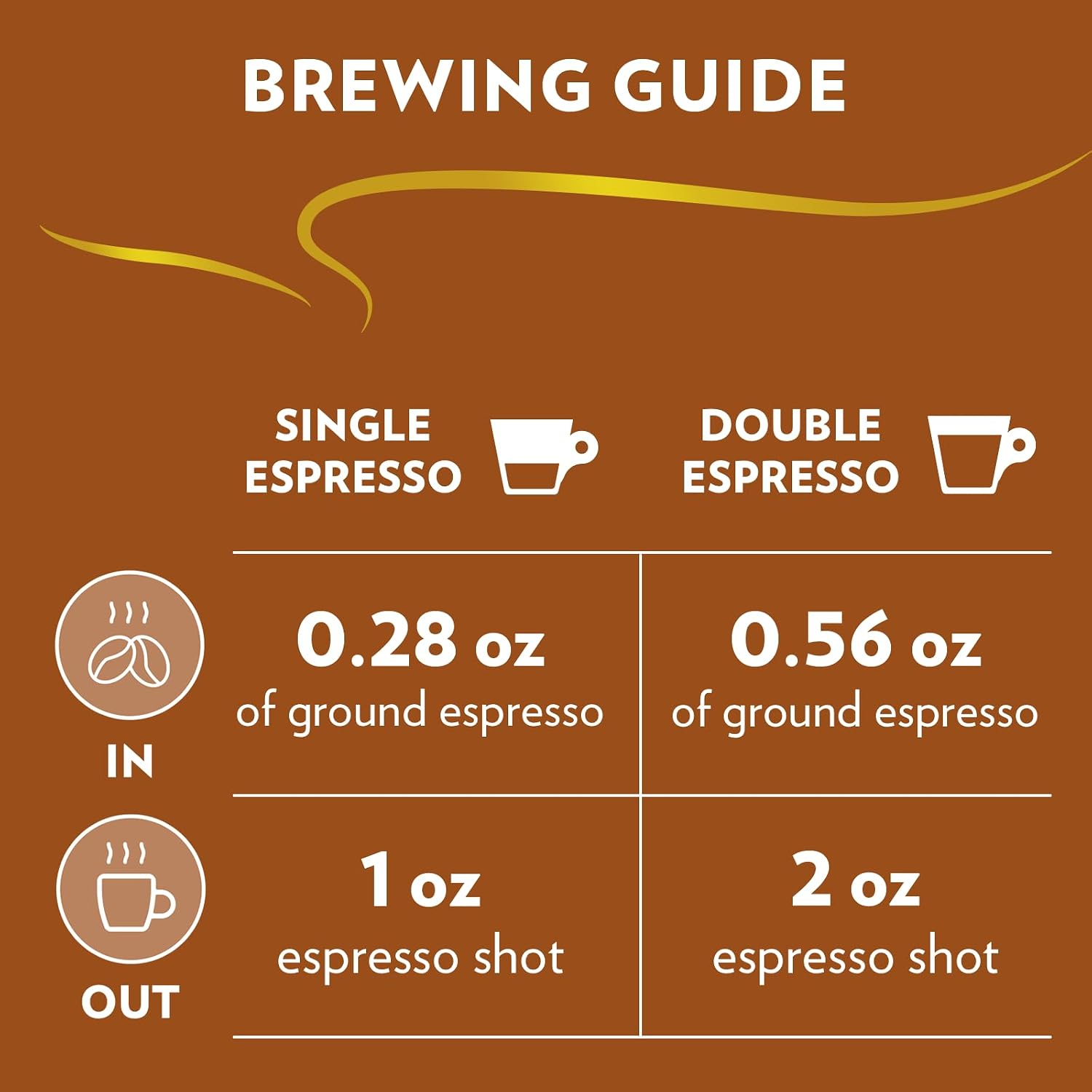 Lavazza Super Crema Whole Bean Coffee, Medium Espresso Roast, Arabica and Robusta Blend, 2.2 lb Bag, Package May Vary (Pack of 1)
