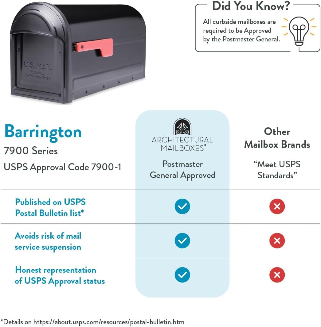 Architectural Mailboxes Barrington Post Mount Mailbox, Black
