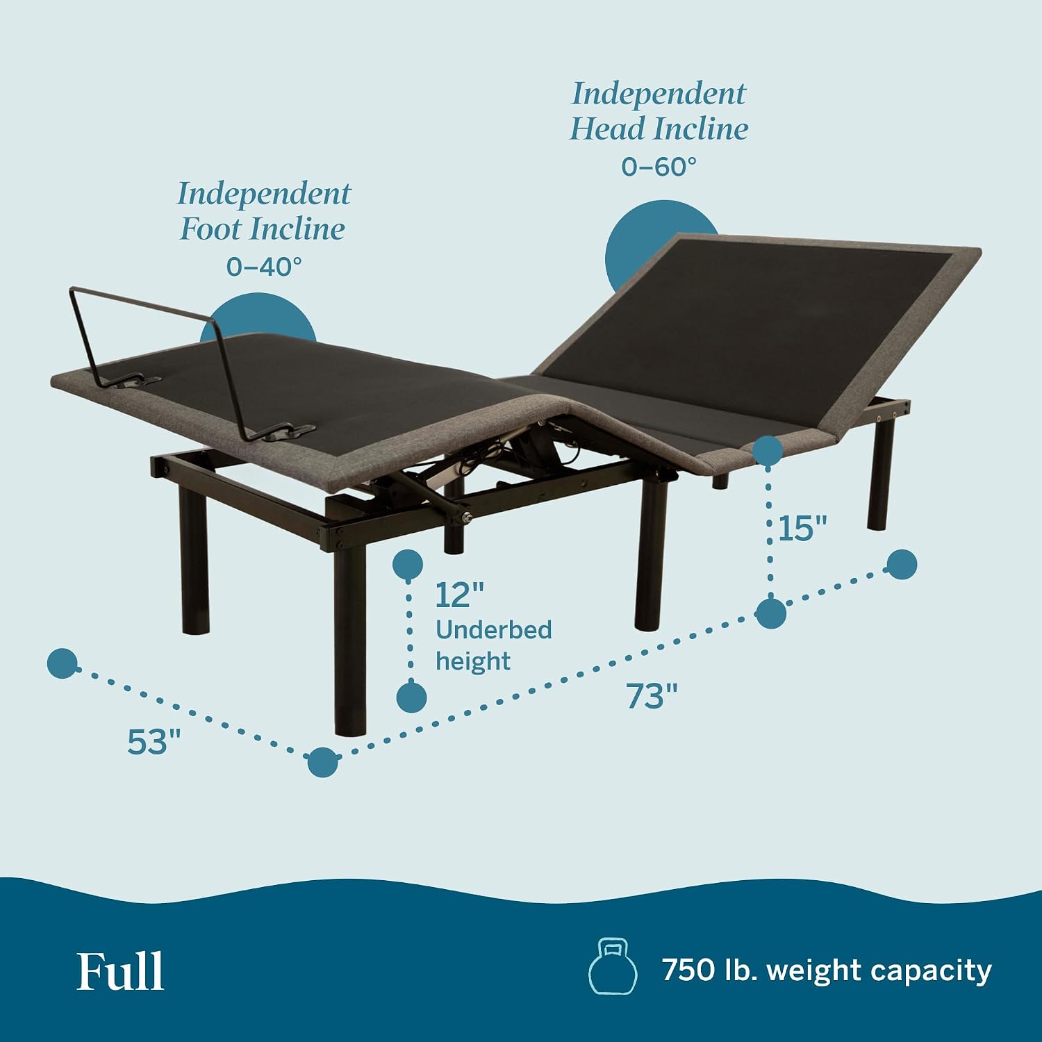 Lucid® L300 Adjustable Bed Frame – USB – Memory Position – Remote, Twin XL