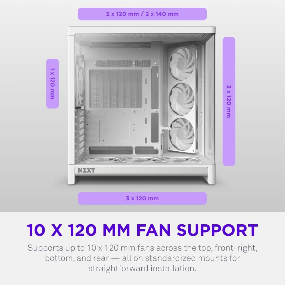 NZXT H6 - Compact Dual-Chamber ATX PC Case - White | Dual-chamber ATX case supporting up to 10 120mm fans and 360mm radiators, with back-connect motherboard compatibility.