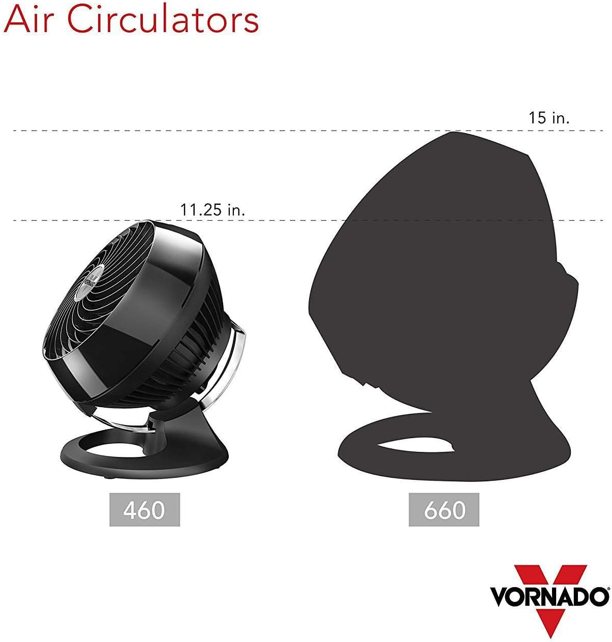 Vornado 460 Small Desk Fan with 3 Speed Settings, Adjustable Tilt Chrome Glide Bar, for Bedroom, Office, Home, Air Circulation up to 70 Feet, Quiet Table Fan, Black