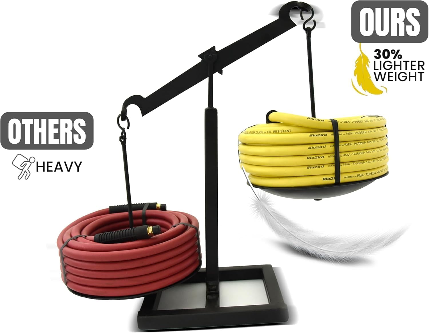 OilShield Next-Gen Air Hoses (3/8" x 50')