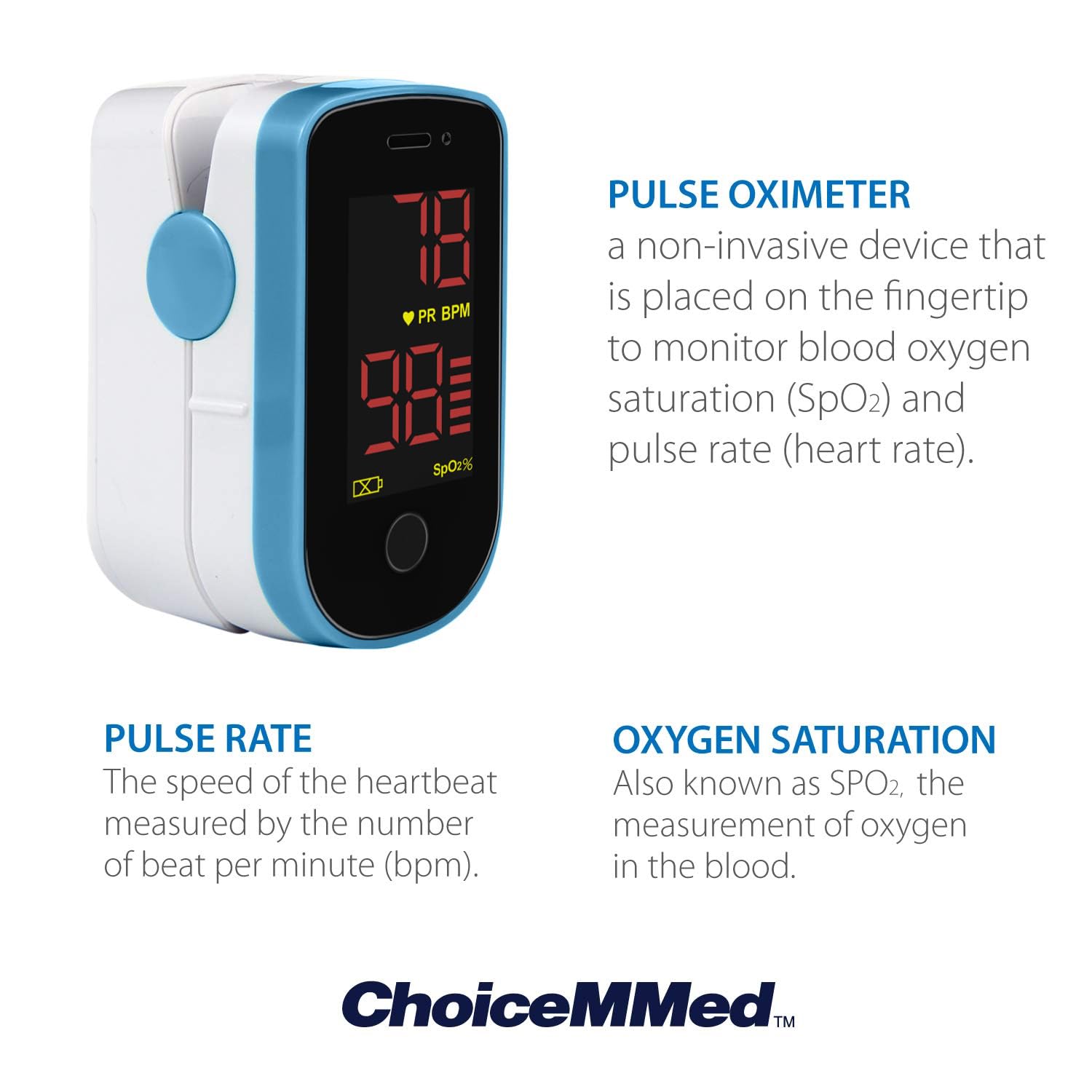 CHOICEMMed Finger Pulse Oximeter, Blood Oxygen Saturation Monitor, Fingertip O2 Sensor with LED Display, Pulse Rate Reader