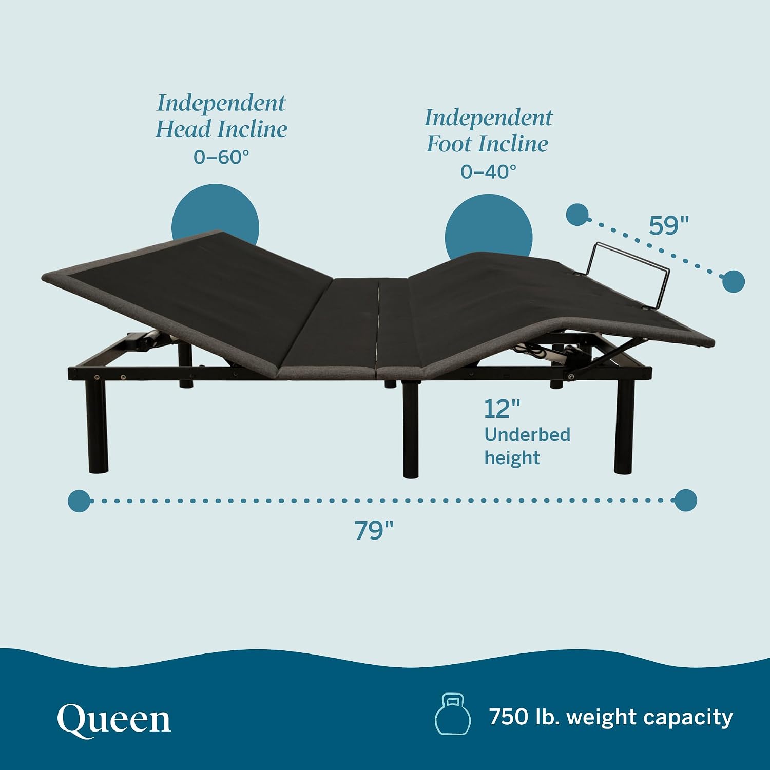 Lucid® L300 Adjustable Bed Frame – USB – Memory Position – Remote, Twin XL