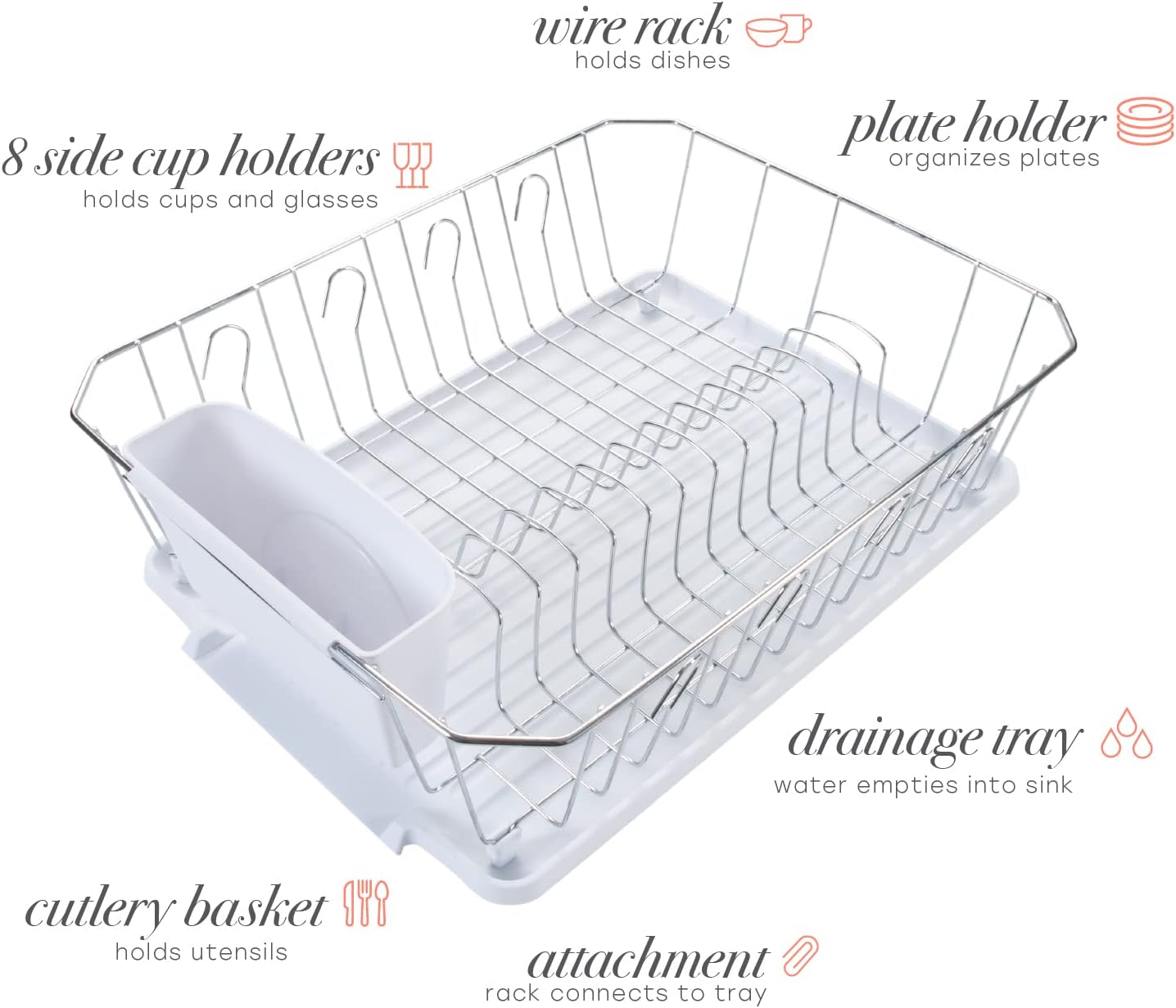 Kitchen Details 3 Piece Dish Rack | Drying Rack, Cutlery Basket & Drainboard Tray | Countertop | Self Draining | Open Wire Design | Chrome | White