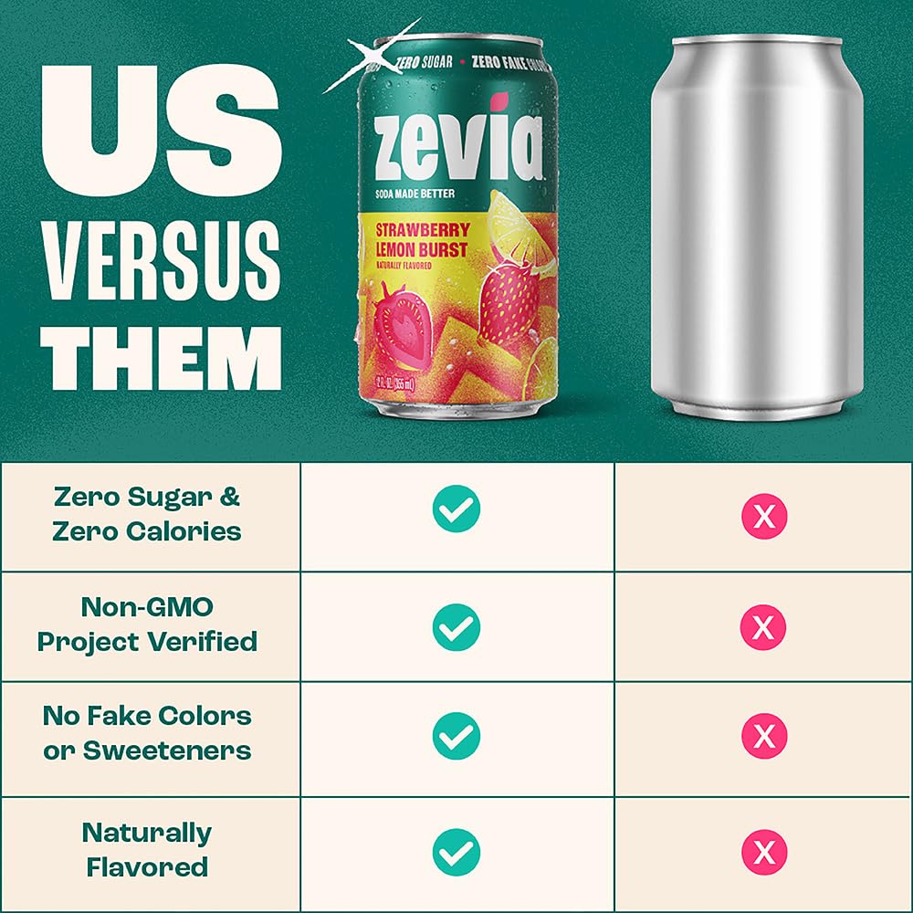 Zevia Zero Calorie Soda, Orange, 12 Ounce Cans (Pack of 6)