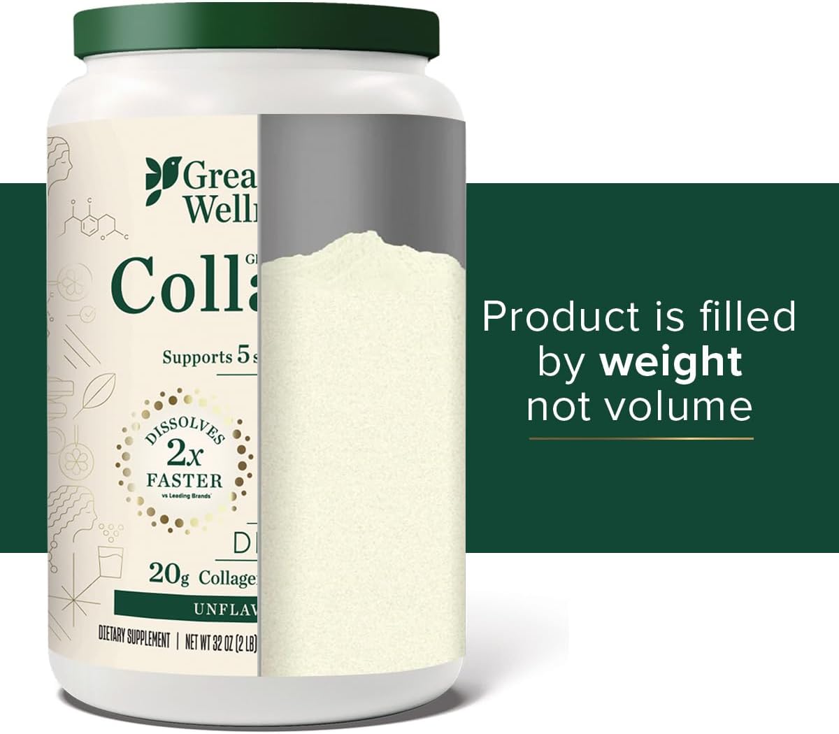 Great Lakes Wellness Collagen Peptides Powder – Supports Skin, Hair, Nails, Joints & Digestion – Hydrolyzed, Non-GMO, Keto & Kosher – Pure Collagen Protein (16 oz, 22 Servings) Packaging may vary