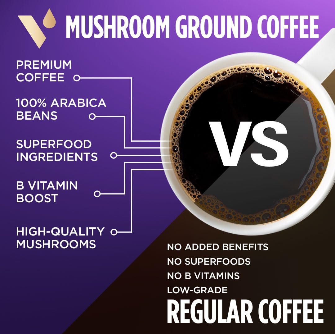 VitaCup Genius Keto Ground Coffee with MCT Oil, 11oz