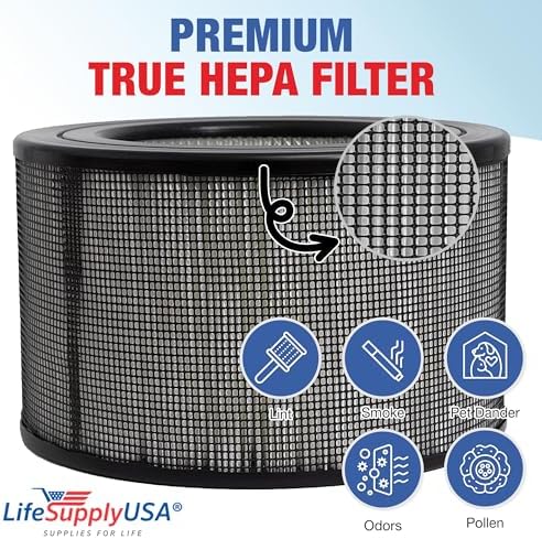62500 True HEPA Filter Replacement Compatible with Sears Kenmore 83236, 83256 Air Purifier by LifeSupplyUSA