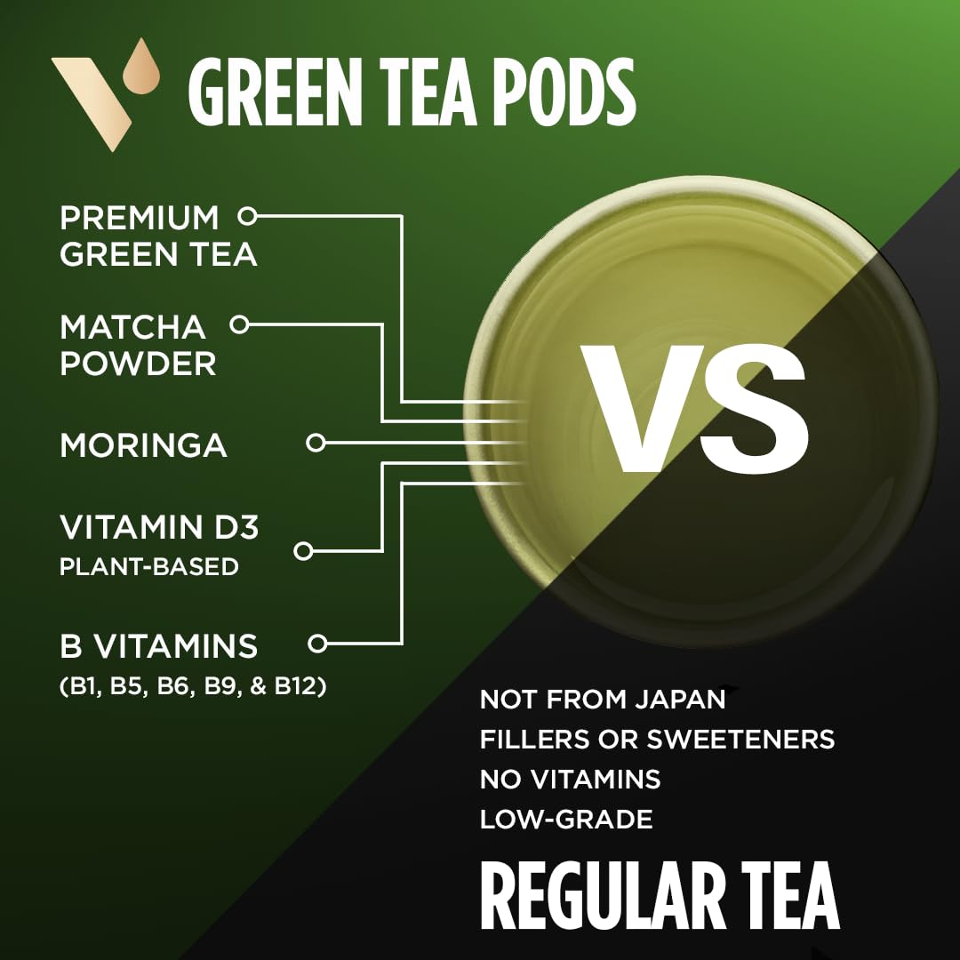 VitaCup Green Tea Instant Packets with Matcha, 16ct | B Vitamins, D3