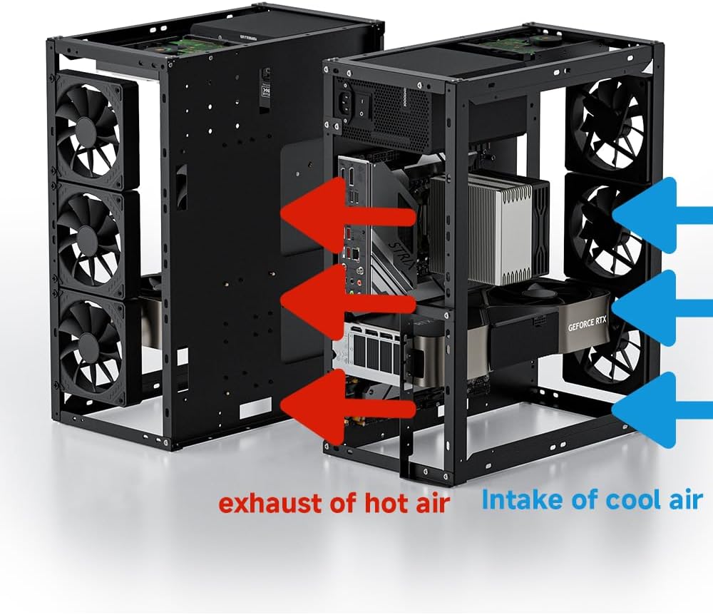 PC Test Bench, Open Air PC Case, Open Frame Computer Chassis