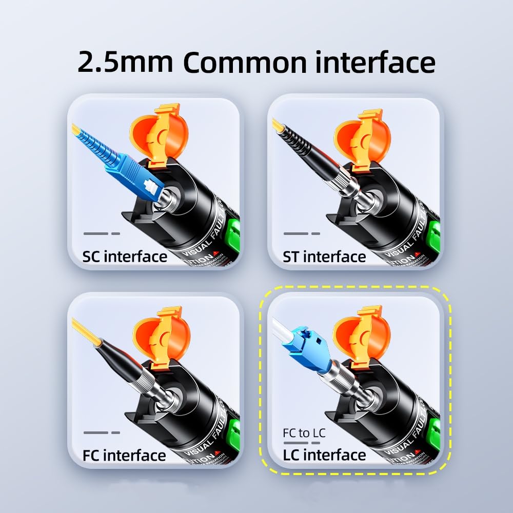 Visual Fault Locator, Fiber Optic Cable Tester Meter