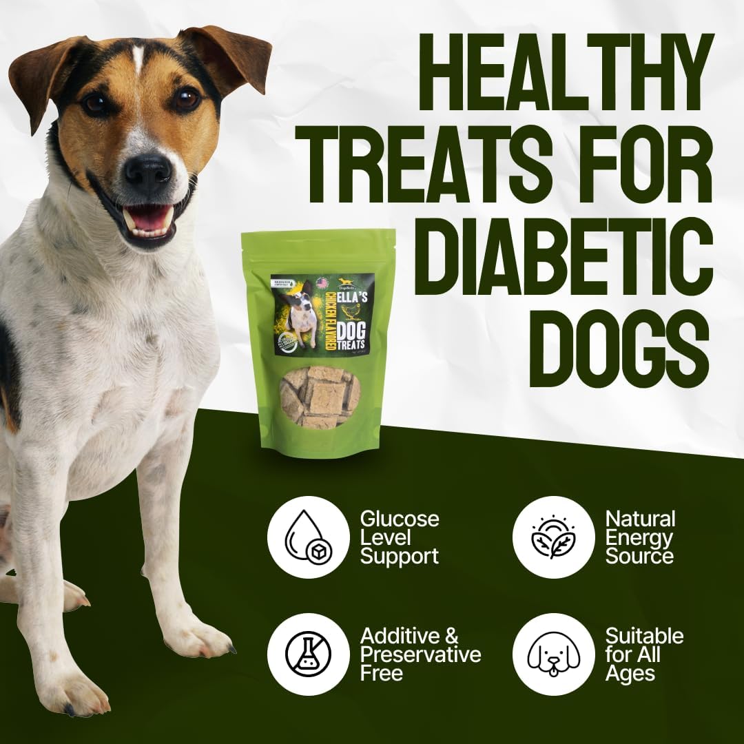 Ella's Diabetic Dog Treats Chicken (8oz) - Low Glycemic Ingredients - Vet Approved - Made in USA by Owners of Diabetic Dogs - Developed to Help Keep Glucose Levels Stable