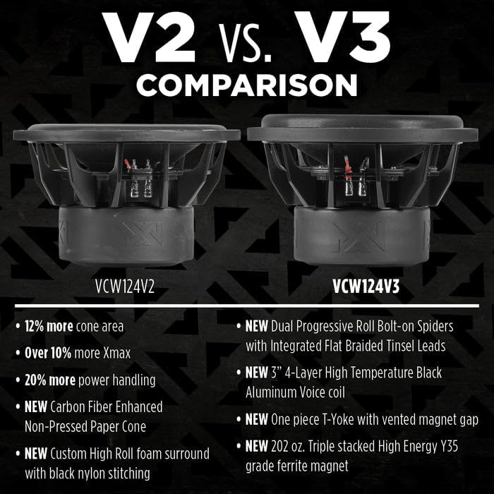 NVX VCW152v3 15" 3000 Watt Max (1500W RMS) Dual 2-Ohm VC-Series Car Subwoofer (VCW152 Version 3) | 3000 Watt Max (1500W RMS) Car Subwoofer