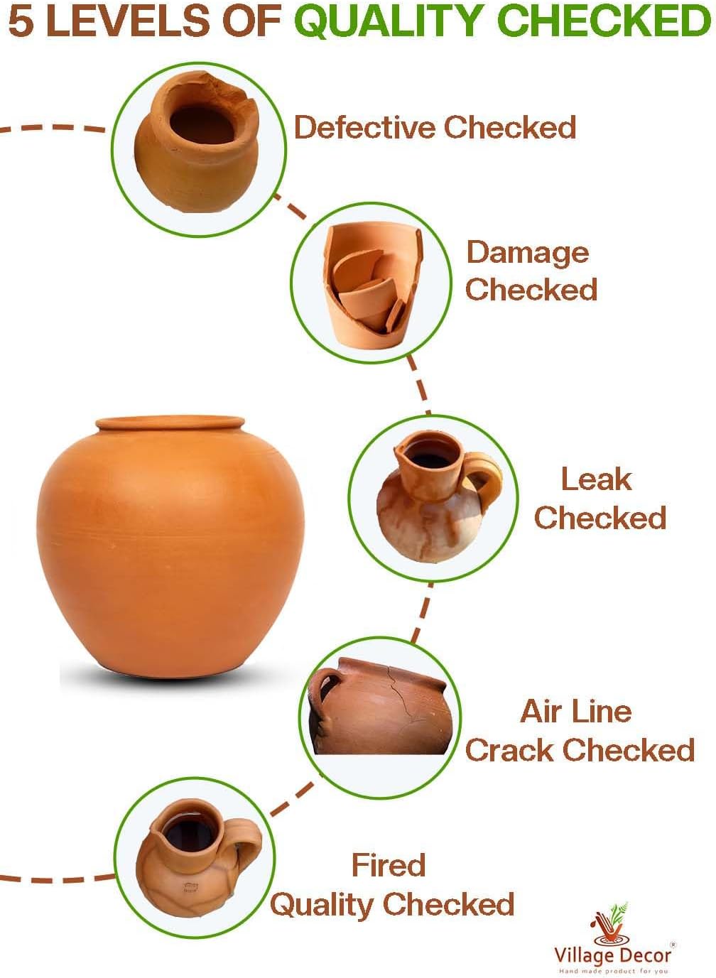 Village Decor Terracotta Water pot With Lid & Glass |Preseasoned Terracotta Mud(Capacity 6000 ml / 202 oz)