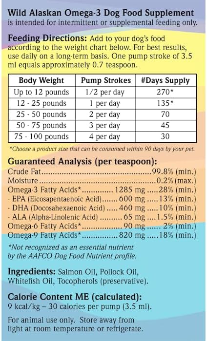 Skin & Coat Salmon Oil Based Omega-3 Supplement for Dogs 16 fl.oz.