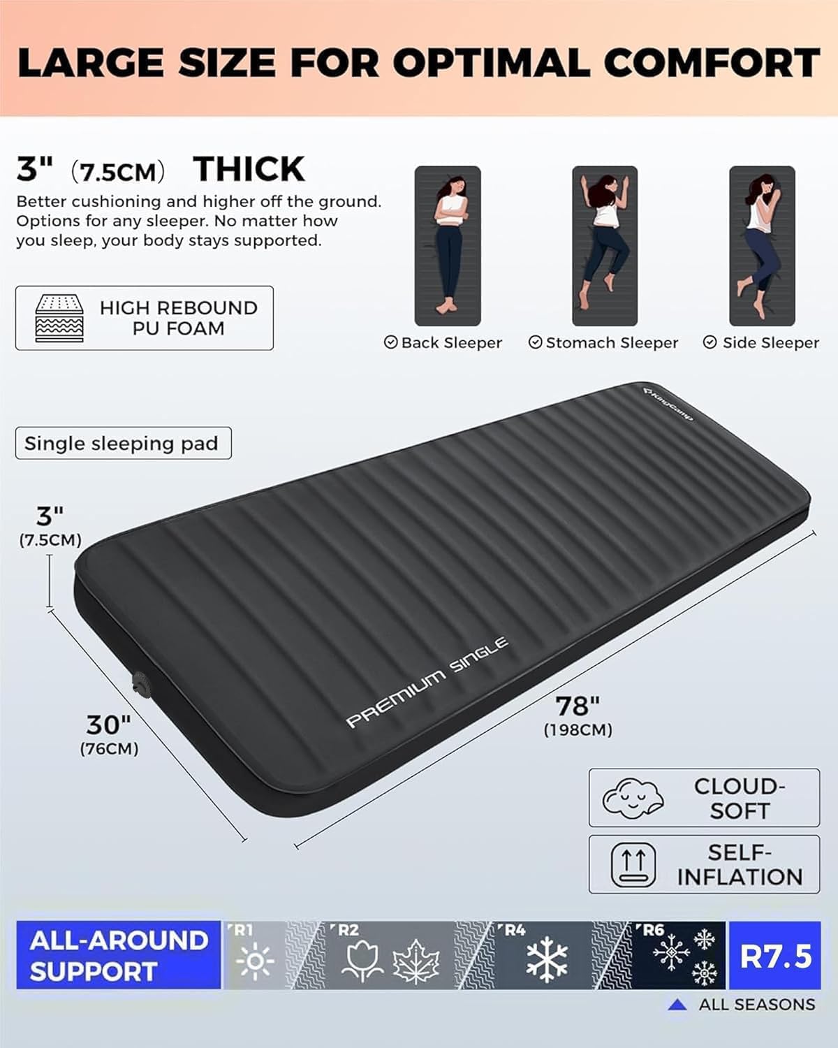 KingCamp Premium Double Camping Mattress, 7.5 R-Value, 2 Person Black