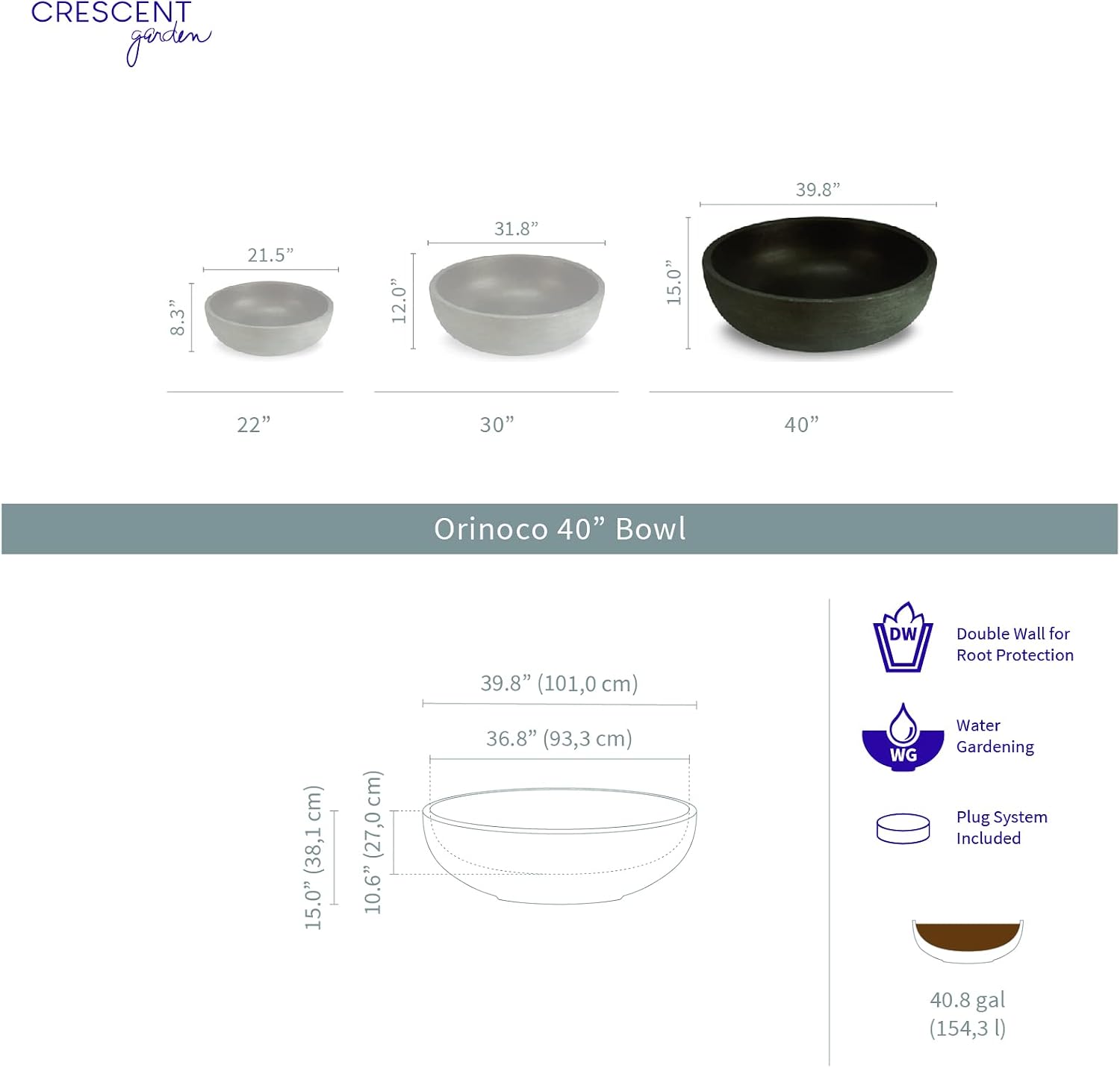 Crescent Garden Orinoco Planter Bowl – Double-Walled Resin Pot for Succulents, Flowers Without Drain Hole - 21" W x 8.25" H (Weathered Concrete)