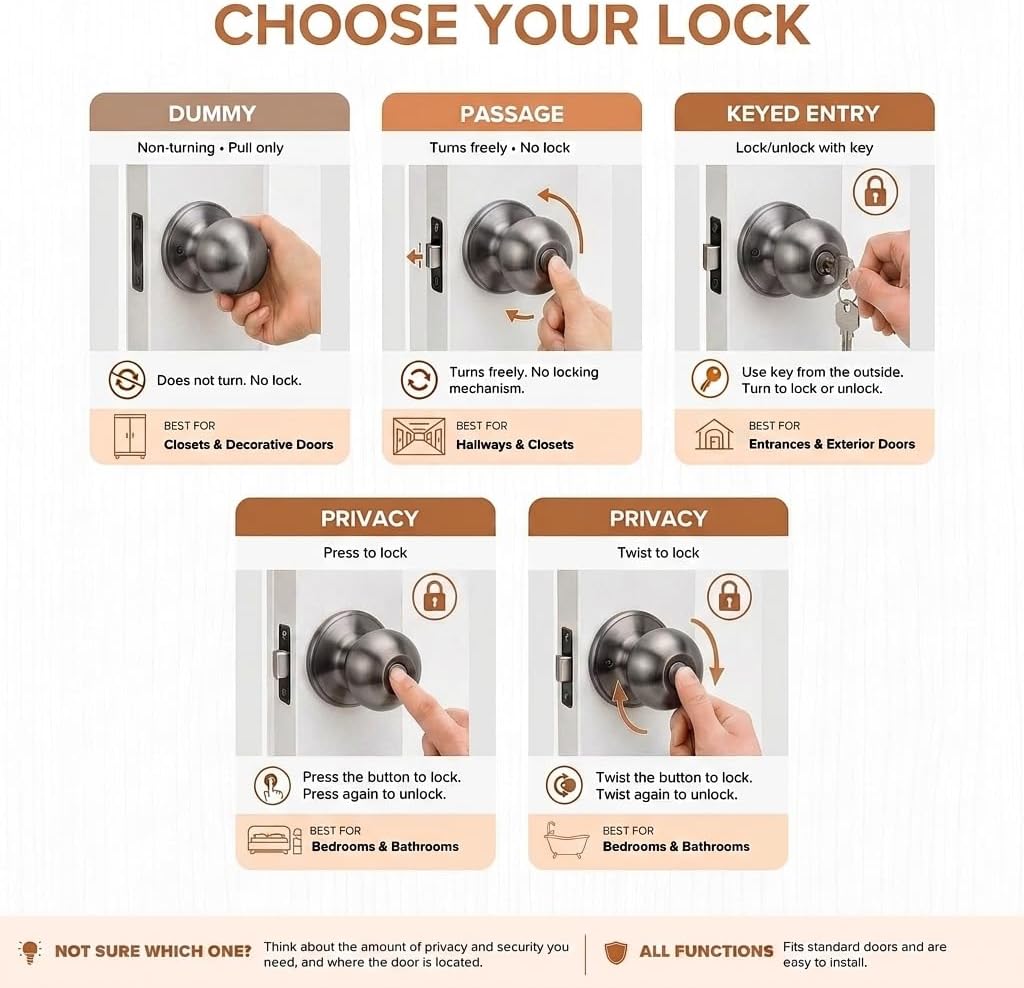 Copper Creek Privacy Interior Door Knob – ANSI Grade-3 Certified, Modern Heavy Duty Handle, Easy Install and Reversible for Bedroom, Bathroom & Closets – Satin Stainless (1 Pack)