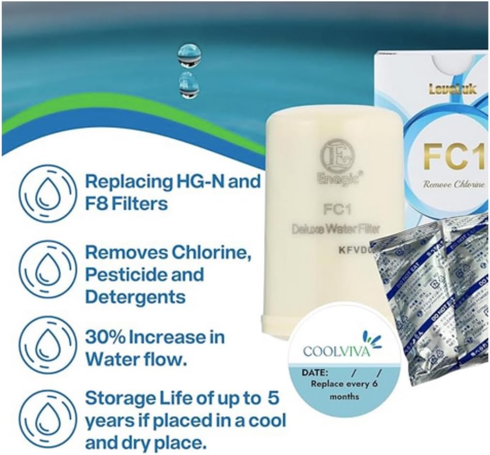 Enagic Kangen Water Filter - Genuine Enagic F8
