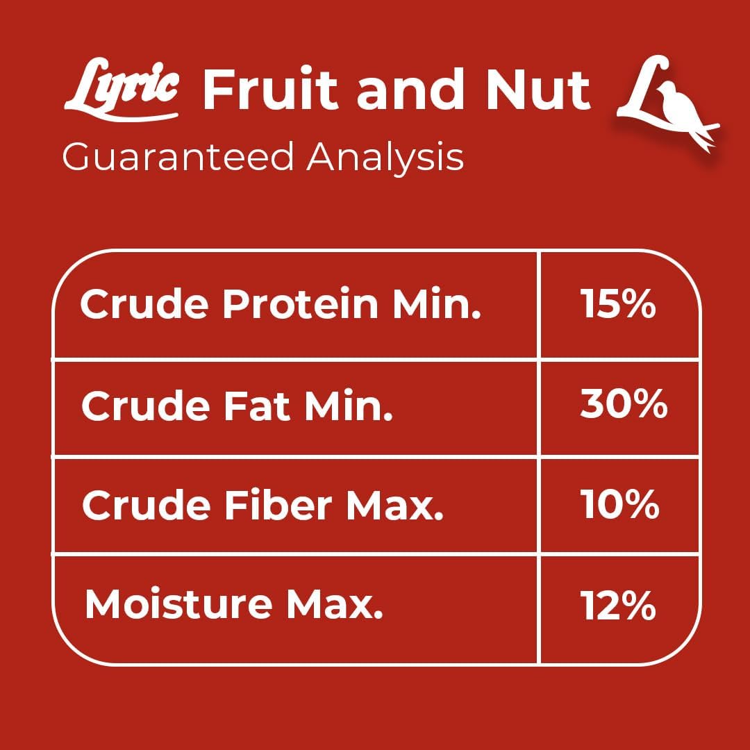 Lyric Fruit and Nut Wild Bird Seed - High Energy Wild Bird Food Mix - Attracts Woodpeckers, Chickadees & Other Songbirds -5 lb. Bag | Attracts Woodpeckers, Chickadees and other songbirds