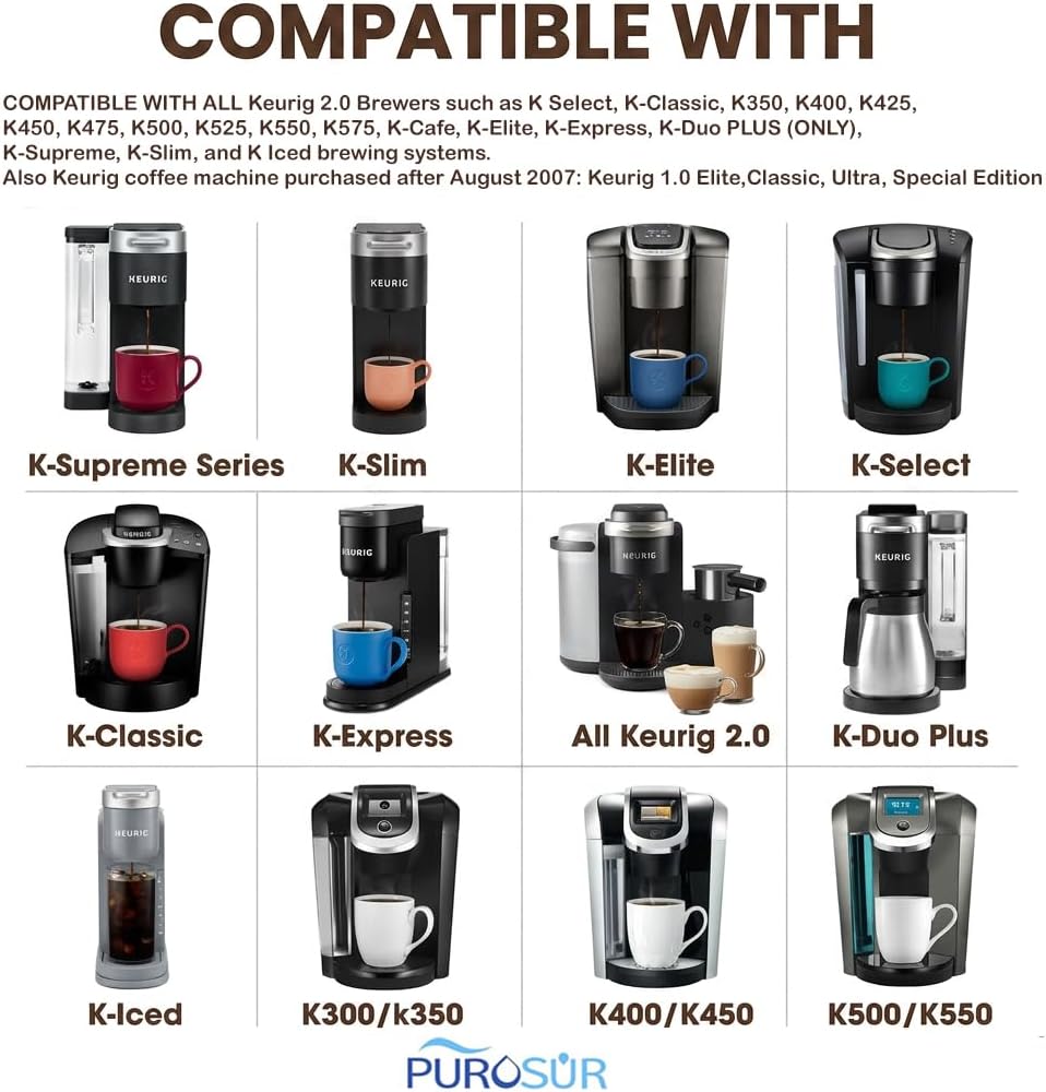 Replacement Keurig Filter, Keurig Water Filter Cartridges, for Keurig K-Classic, K-Supreme, K-Express, K-Elite, K-Select