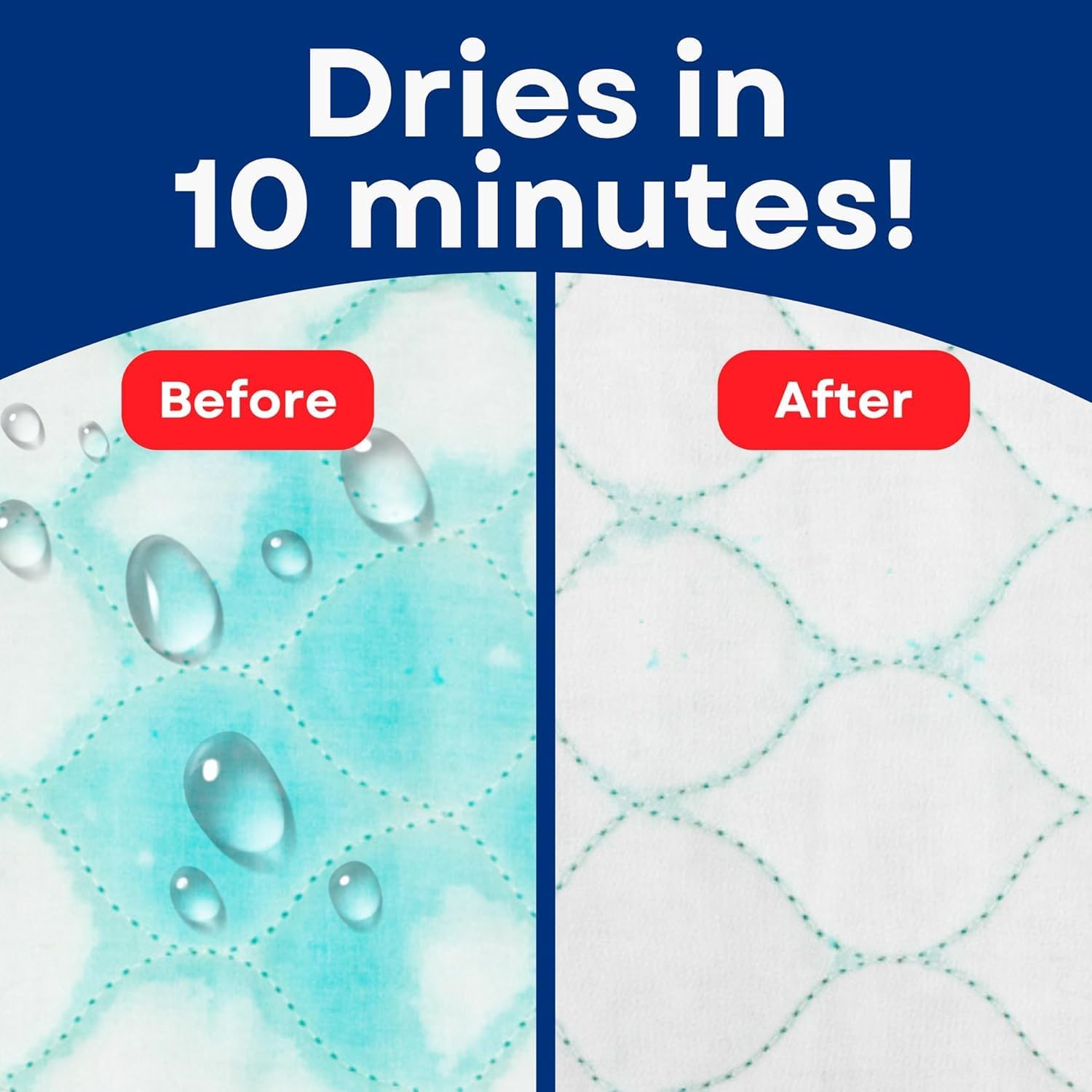 RMS Ultra Soft 4-Layer Washable and Reusable Incontinence Bed Pad, 34"x36" | Premium Quilted Bed Pad for Incontinence, waterproof reusable protector helps keep mattresses, furniture and wheelchairs dry