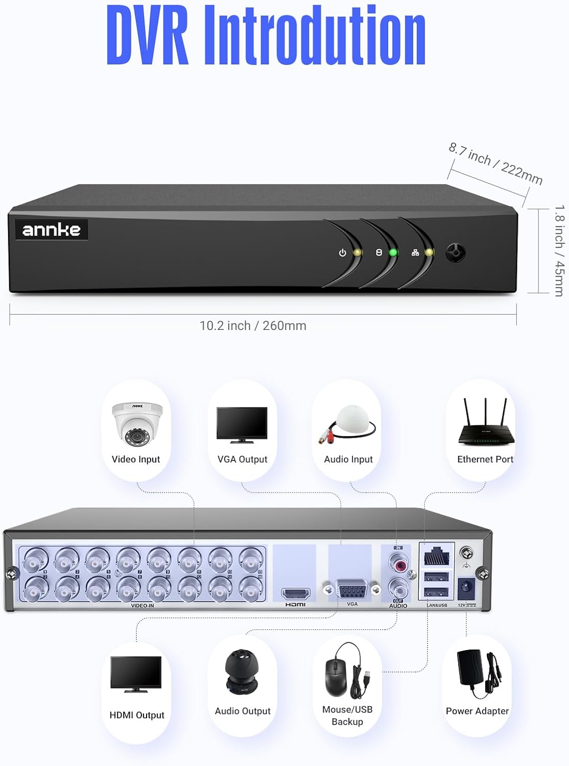 ANNKE 3K Lite 16CH Security Video Recorder, Human/Vehicle Detection,2TB HDD