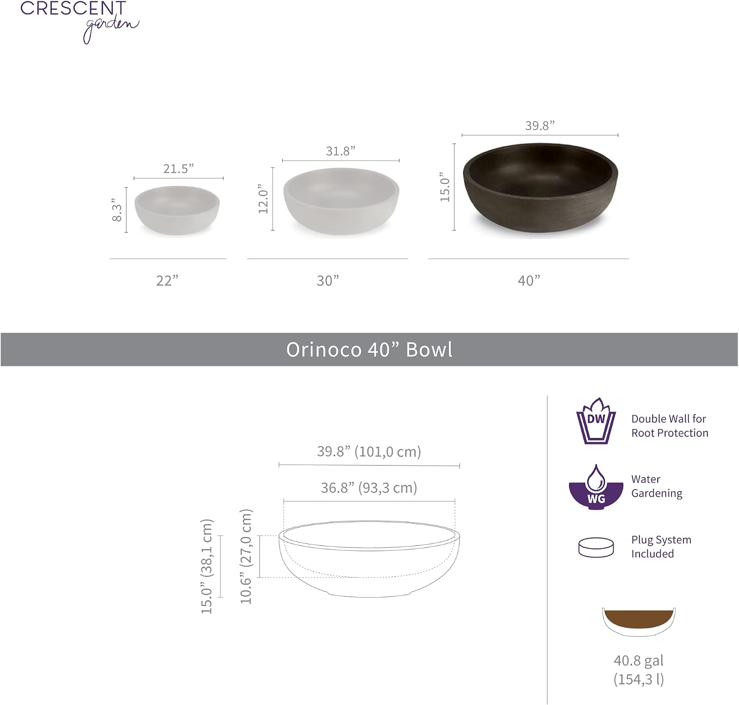 Crescent Garden Orinoco Planter Bowl – Double-Walled Resin Pot for Succulents, Flowers Without Drain Hole - 21" W x 8.25" H (Weathered Concrete)