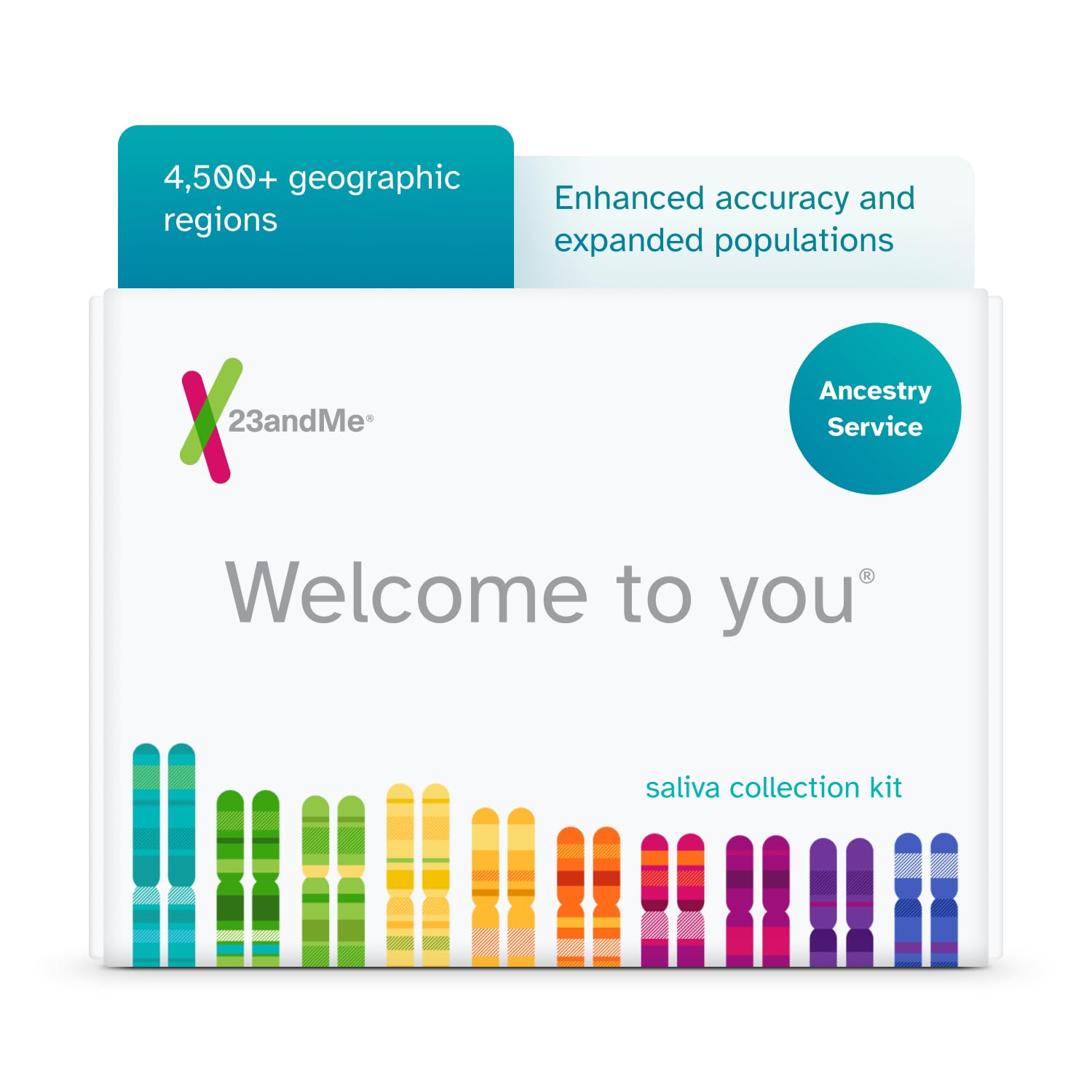 23andMe Ancestry Service - DNA Test Kit, Personalized Genetic Legacy, 4, 500+ Geographic Regions, Ancestry Test, Family Tree, DNA Relative Finder