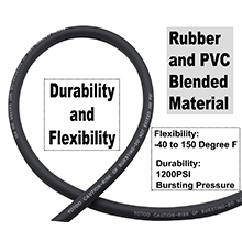 hybrid material