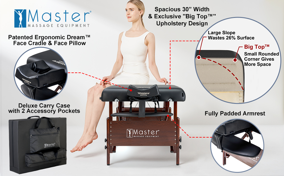 lash table