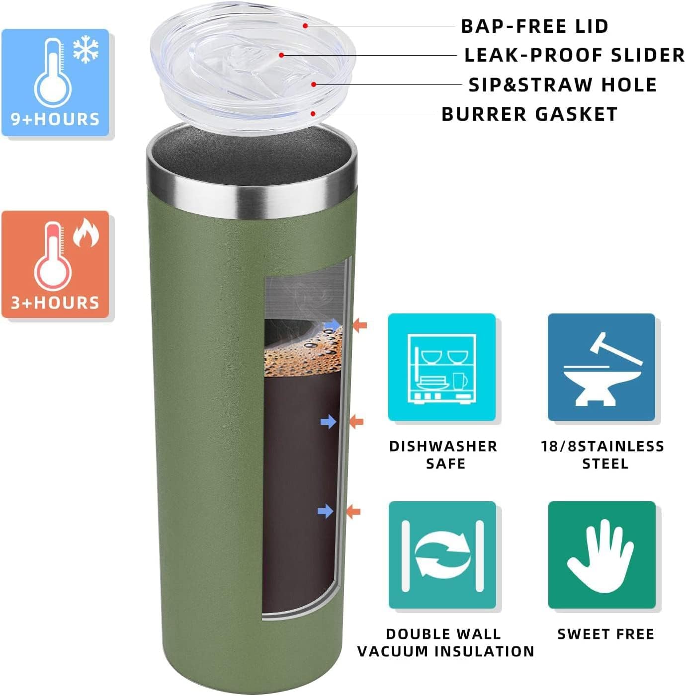 HASLE OUTFITTERS 20 oz Skinny Tumblers Bulk Set, Stainless Steel Insulated Slim Tumblers with Lids, Reusable Double Wall Travel Coffee Mugs