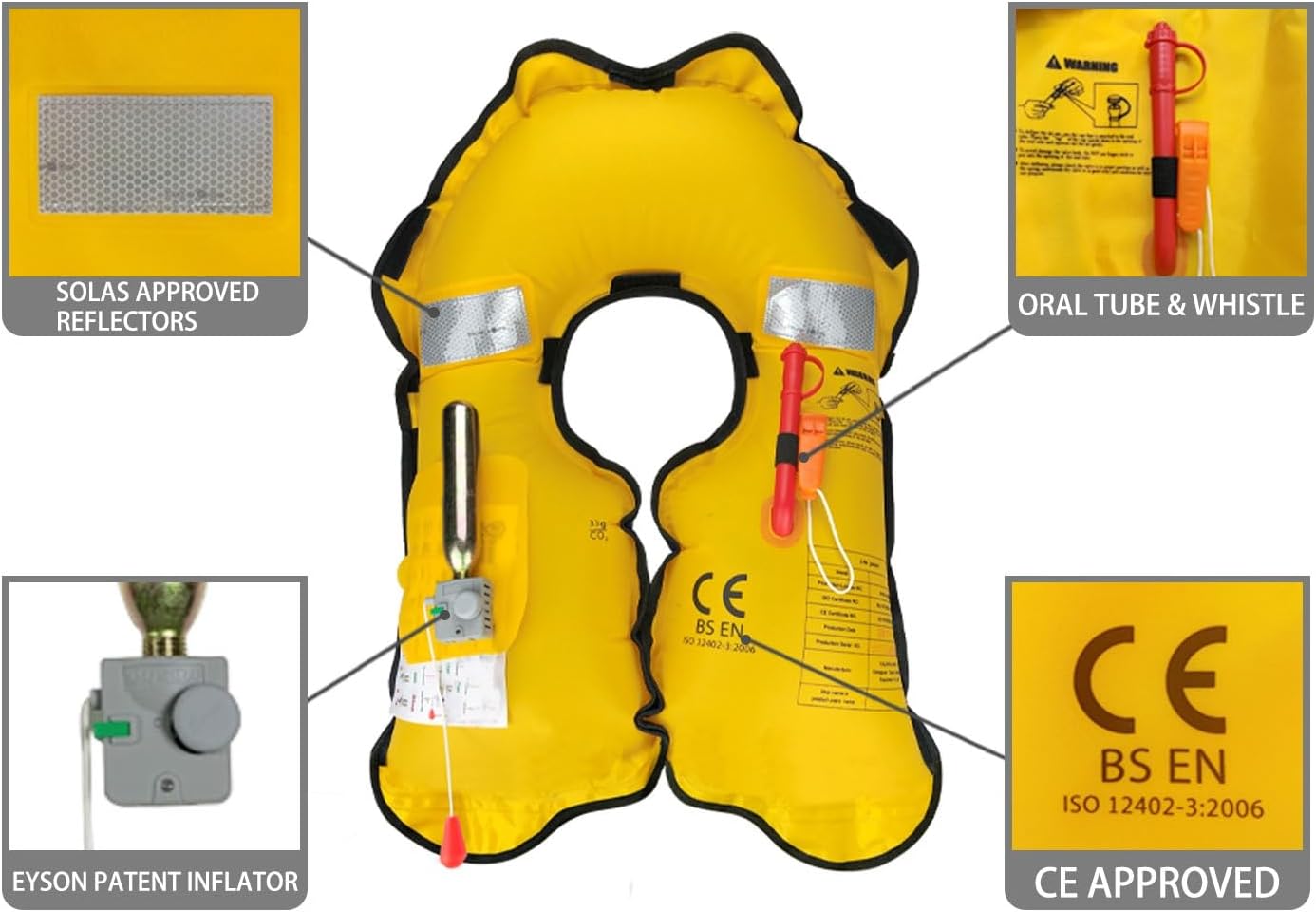 Eyson Inflatable Life Jacket Life Vest Basic Manual (709 Blue Manual)