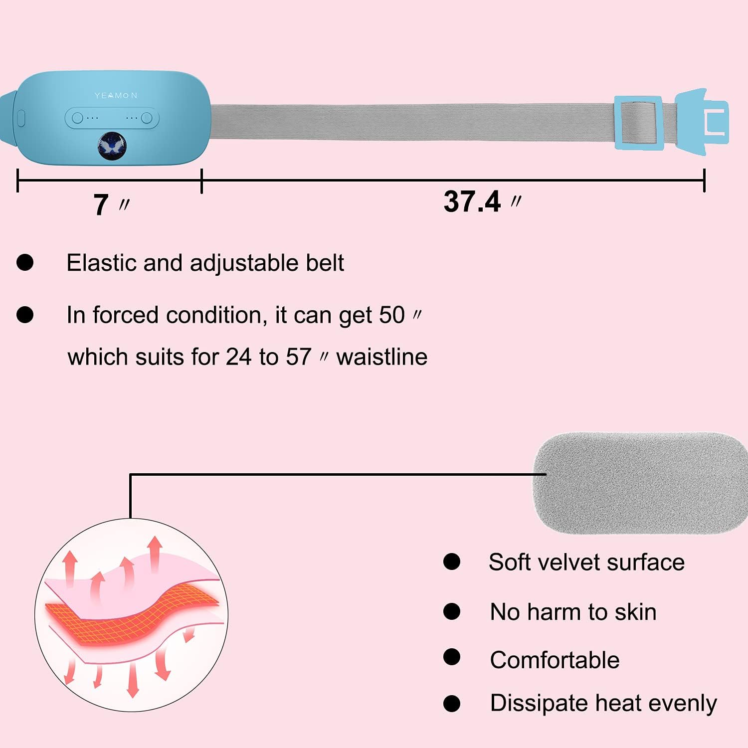 Portable Cordless Heating Pad, Electric Waist Belt Device, Fast Heating Pad with 3 Heat Levels and 3 Massage Modes, Back or Belly Heating Pad