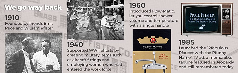pfister faucet history timeline