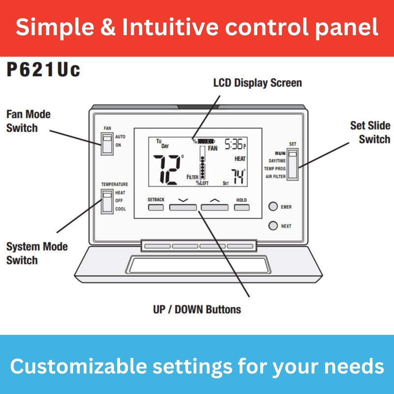 P521U Programmable 5-2 Day Thermostat for Home Use; 2 Heat, 1 Cool