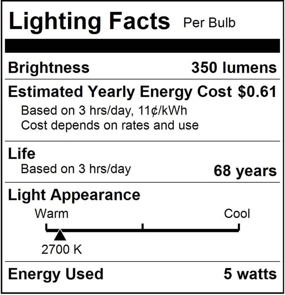 Sunlite G16.5 Light Bulb LED, 5W (40W Equiv.), 350 Lumens, Dimmable, Type G Globe Shape E12 Candelabra Base, Short Bulbs, Vanity Mirror Bulbs, 2700K Soft White, Frosted, 6 Count