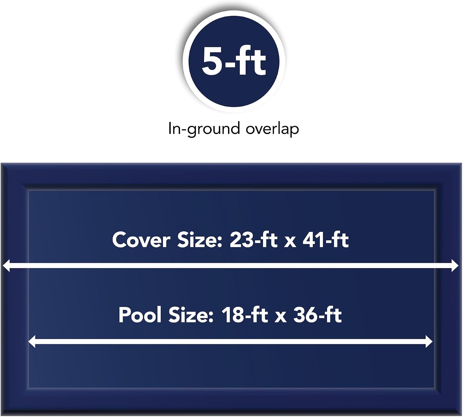 Blue Wave Arctic Armor 14x28-ft Rectangular In-Ground Pool Winter Cover | Solid polyethylene, black underside, heat-sealed seams, grommets, cable, winch, 5-ft overlap, 15-yr support, blocks debris