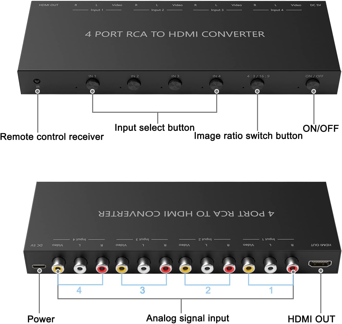 4Port AV to HDMI Converter, 4Port AV to HDMI Switcher with IR Remote