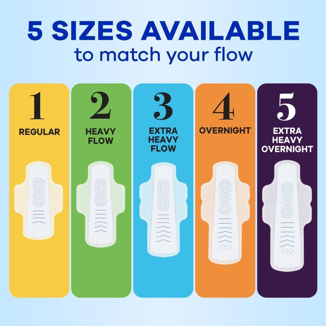 Always Infinity Feminine Pads for Women, Size 3, Extra Heavy Flow, with Wings, Unscented, 28 CT
