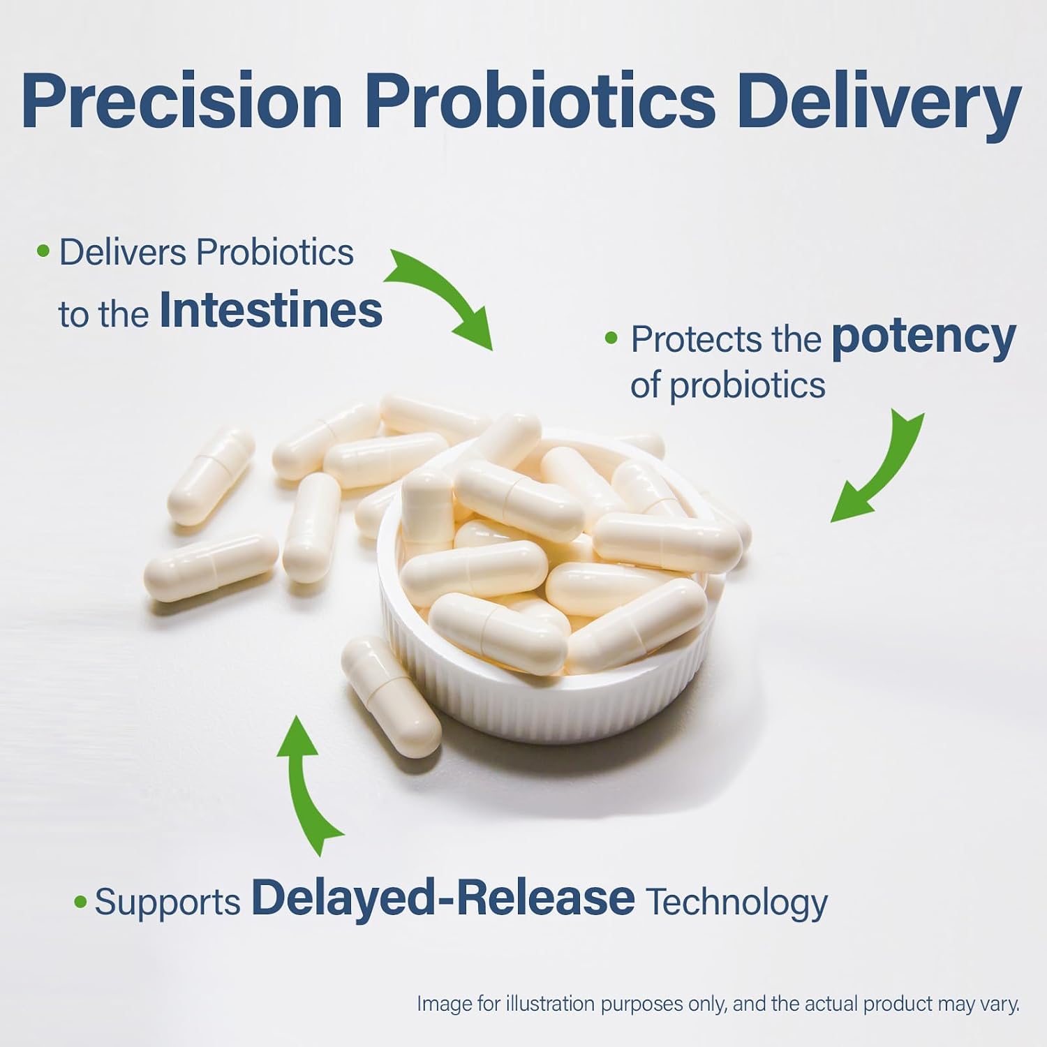 Probiotics for Women and Men, Probiotic + Prebiotic Enzyme Formula for Gut