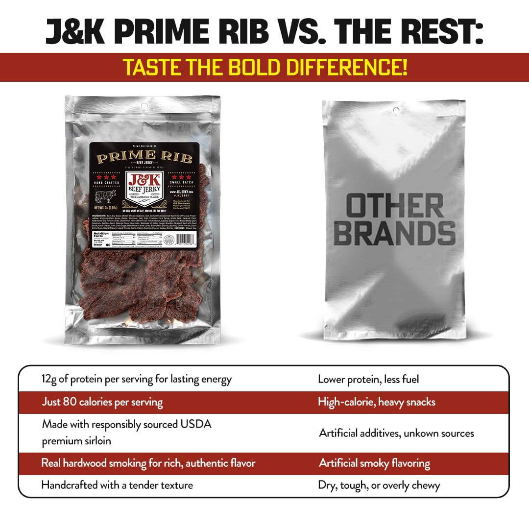 J&K Jerky Prime Rib Beef Jerky - Authentic American Made Slab Jerky for a Delicious Protein Snack - 7oz Big Bag of Jerky