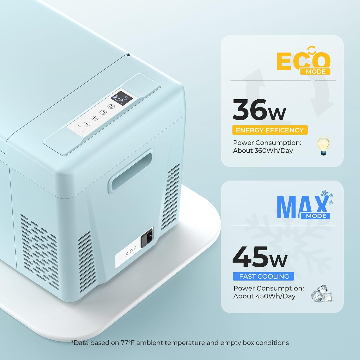 BougeRV 12v refrigerator 23 Quart, -8℉~50℉ Portable Freezer for Car, Grey