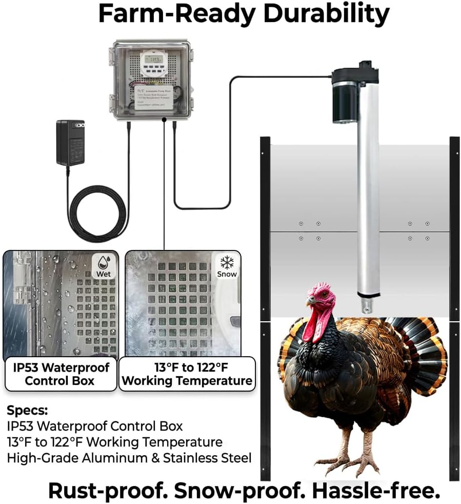 JVR Automatic Chicken Coop Door, Programmable Timer, Anti-Pinch, Aluminum | Heavy-duty aluminum door with industrial screw-rod actuator, anti-pinch sensor, and 11 x 12 in opening; timer schedule only